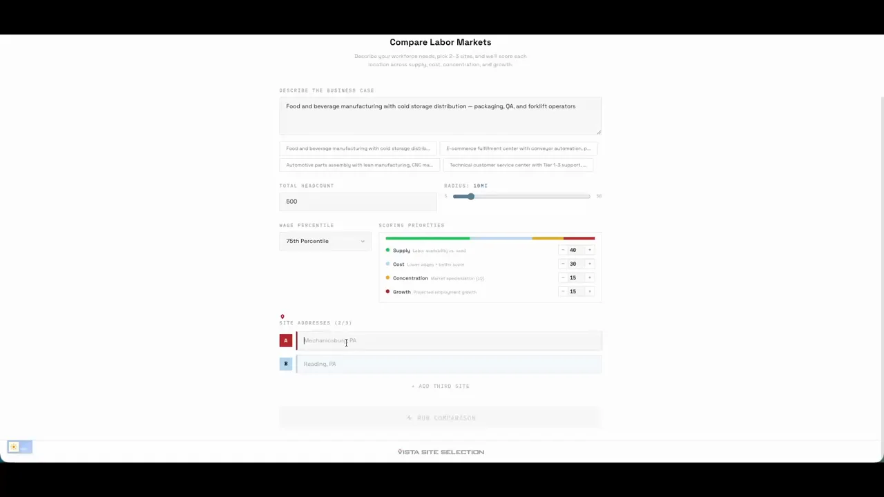 Site Labor Comparison